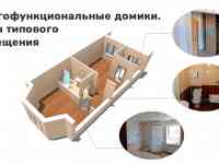 Продажа гостиничного комплекса площадью 7054.8 м2 в г. Заславль, фотография 8