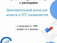 Куда продать аккаунты Google Ads дорого