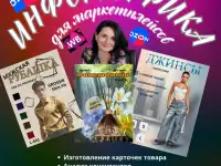 Инфографика/карточки товаров для маркетплейсов