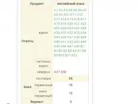 Английский язык, фотография 2