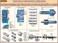Металлообработка. Токарные работы. Учебные плакаты для колледжа, фотография 6