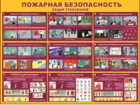 Пожарная безопасность. Плакаты на бумаге и стенды на пластике, фотография 9