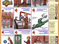 Котлы и сосуды работающие под давлением. Плакаты по охране труда, фотография 5
