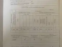 Продается трехкомнатная квартира в кирпичном доме в житковичах