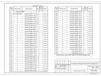 СТРОИТЕЛЬНЫЕ проекты кровли, проект 671й Королев стан, фотография 12