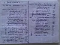 2шт-185х60х15-зима и лето-пары и одиночки., фотография 5