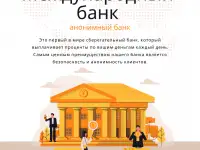 Ищу делового партнёра для открытия банка ЕС
