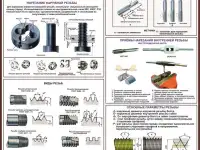 Металлообработка. Учебные плакаты для колледжа и школы., фотография 8
