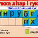 Стенды для начальных классов, фотография 11