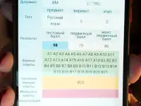 Репетитор по русскому языку. Подготовка к ЦЭ: качество и всегда высокий результат, фотография 5