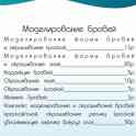 Обучение наращиванию ресниц, фотография 3