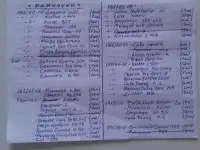 165х70х14-пары и одиночки, зима и лето., фотография 4