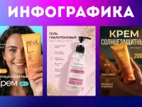 Инфографика для маркетплейсов Ozon, Wildberries, фотография 2