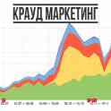 Крауд ссылки на форумах