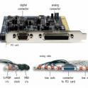Продам звуковую карту M-Audio Delta 10/10 LT, фотография 4