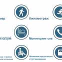 Фитнес-браслет FitBit - быть спортивным снова модно, фотография 4