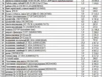 Запчасти brandt, фотография 9