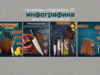 Инфографика для маркетплейсов, фотография 6