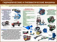 Водоснабжение и канализация. Плакаты для колледжа и ЖКХ, фотография 3