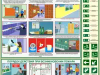 Пожарная безопасность. Плакаты на бумаге и стенды на пластике, фотография 4