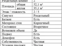Ружаны, Пружанский район, Брестская обл., фотография 4
