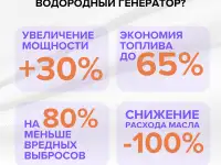 Водородный генератор на авто H2 System