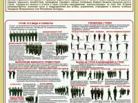 Стенды по начальной военной подготовке для школы и колледжа, фотография 8
