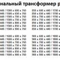 Стол трансформер, фотография 4