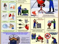 Строительные работы. Учебно-информационные плакаты для колледжа и ГУДОВ, фотография 2