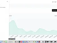 Готовая E-Commerce платформа de grasset: масштабируемый онлайн-бизнес в нише парфюмерии с проверенной монетизацией., фотография 10