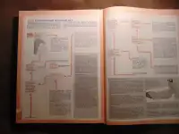 Ваш семейный доктор. Домашний советчик . Воробьев А. И., Шкловский Н. Е., издательство Мир, 1992 год, 319 страниц, фотография 12