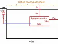 СТ Подлесное .Участок 10 сот, 28 км от Минска, фотография 5
