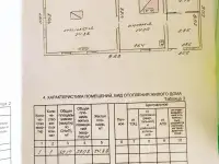 Продам дом, Старь, Заболотский сельсовет,  район,  Витебская область, фотография 2