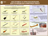 Каменные работы. Учебные плакаты на бумаге и стенды на пластике для колледжа, фотография 2