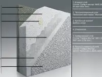 Пенопласт для утепления пола и стен, фотография 3