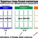 Стенды для бюджетных организаций, фотография 3