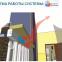 Приточный клапан естественной вентиляции Домвент (продажа и установка) , фотография 4