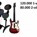 Прокат Аренда для Guitar Hero барабаны, гитара