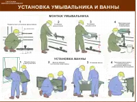 Водоснабжение и канализация. Плакаты для колледжа и ЖКХ, фотография 8