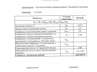 аренда торгового помещения, ул. Щорса 39, фотография 3