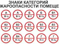 Пожарная безопасность. Плакаты на бумаге и стенды на пластике, фотография 2