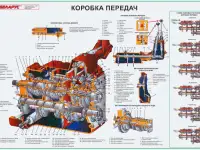 Трактор Беларус. Плакаты на бумаге и пластике, фотография 2
