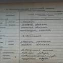 Продаётся квартира 3-х комнатная, Минская обл., ул.8-е Марта, д.9, фотография 3