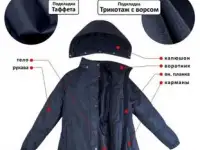 Тёплое Premont 134146