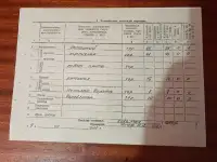 Гараж, промплощадка 1РУ, фотография 2
