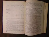Справочник по лечебному питанию для диет-сестер и поваров, фотография 8