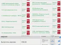 Автоподбор TheBestAvto, фотография 5