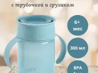 Инфографика для маркетплейсов, фотография 3
