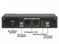 Беспроводные ручные микрофоны G-Mark, фотография 5
