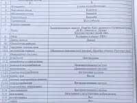 Продам 3-х комнатную квартиру в г. Толочине., фотография 2
